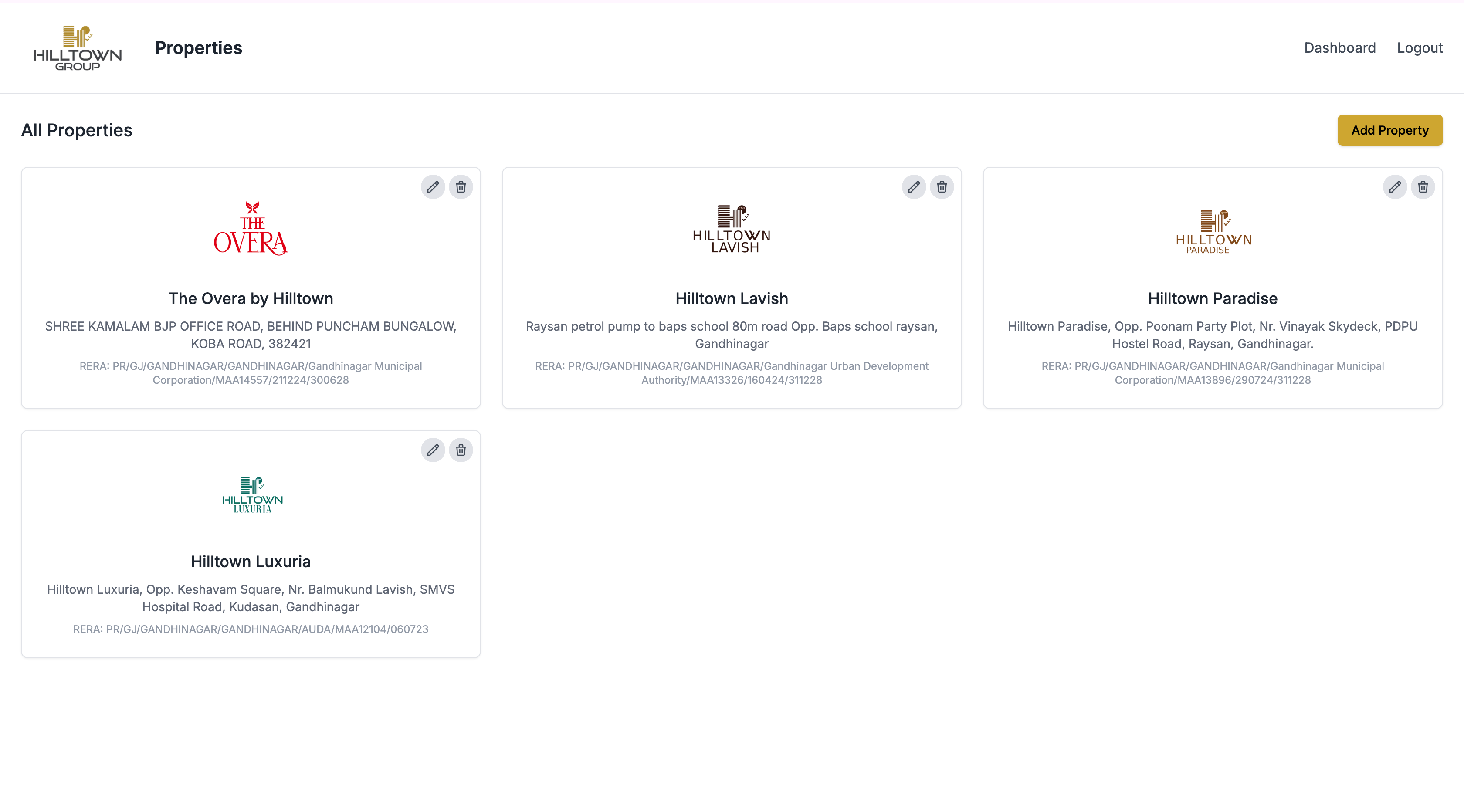 Multiple properties view